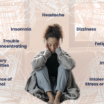 Person sitting with head in hands, surrounded by words describing persistent post concussion symptoms including headache, dizziness, fatigue, insomnia, memory difficulties, and irritability.