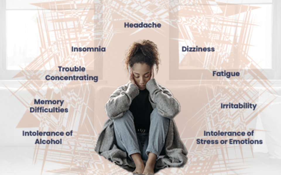 Person sitting with head in hands, surrounded by words describing persistent post concussion symptoms including headache, dizziness, fatigue, insomnia, memory difficulties, and irritability.