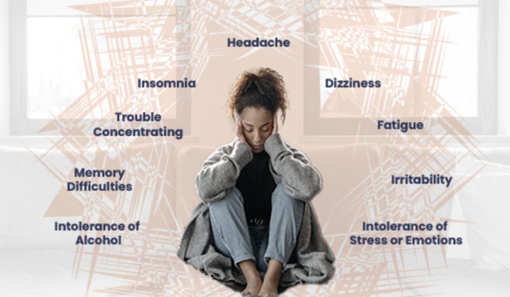 Person sitting with head in hands, surrounded by words describing persistent post concussion symptoms including headache, dizziness, fatigue, insomnia, memory difficulties, and irritability.